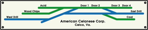 Celco track diagram